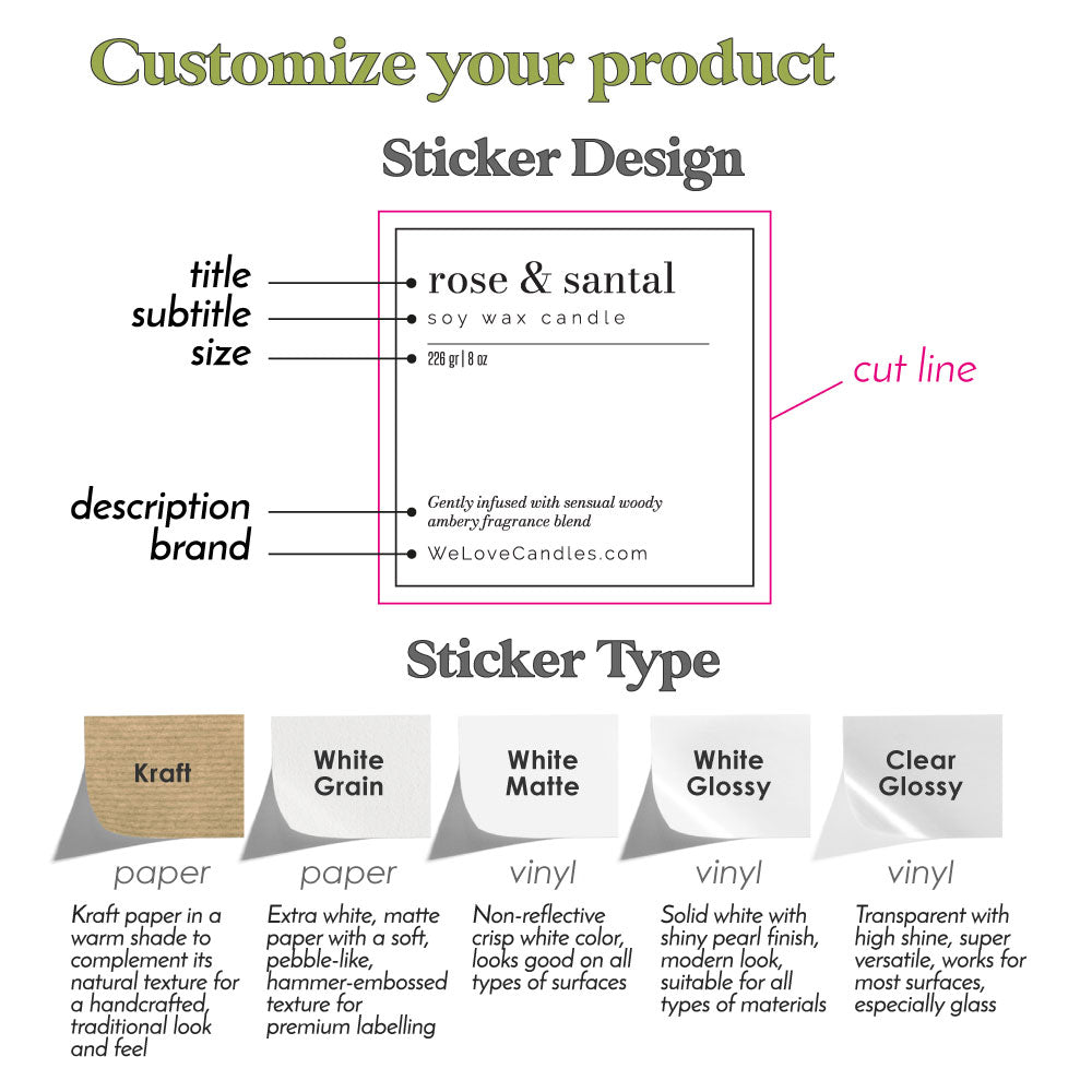 custom kraft candel labeling stickers - XOXOKristen