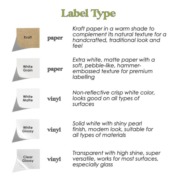 custom kraft candle labeling stickers - XOXOKristen