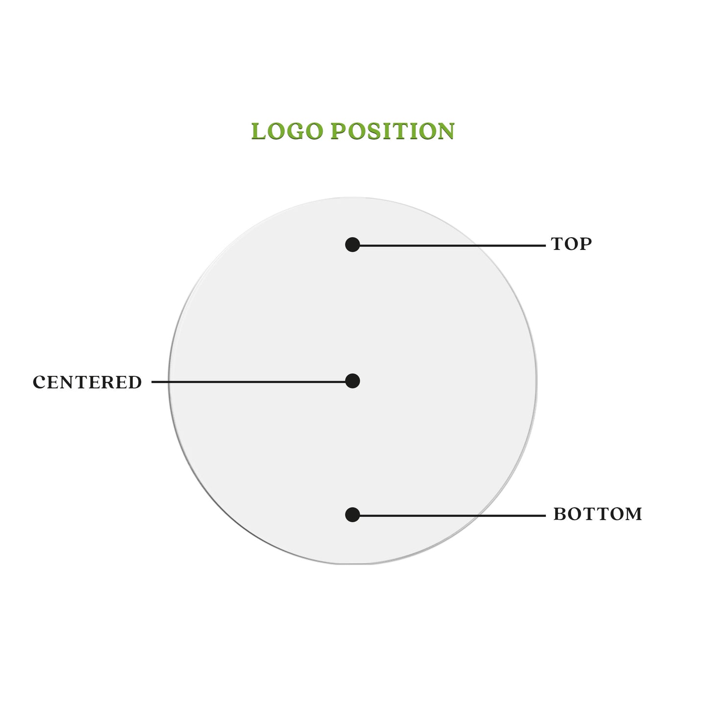 Logo position for custom round logo labeling stickers - XOXOKristen