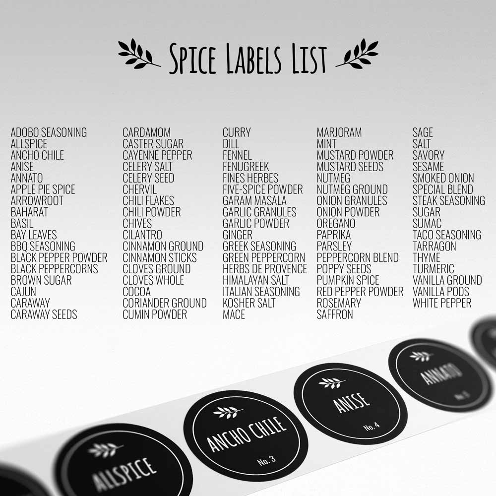 Set of Spice Jar Labels