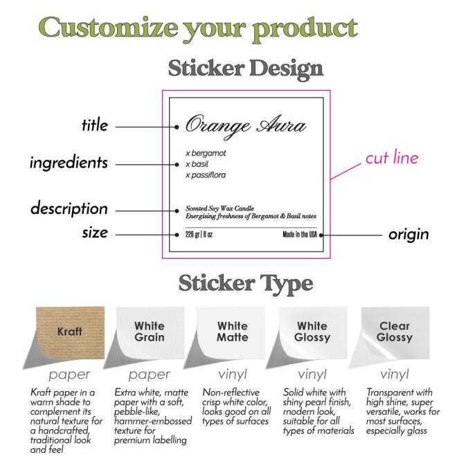 Elegant Square Candle Label - XOXOKristen