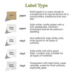 Kraft Square Candle Label - XOXOKristen