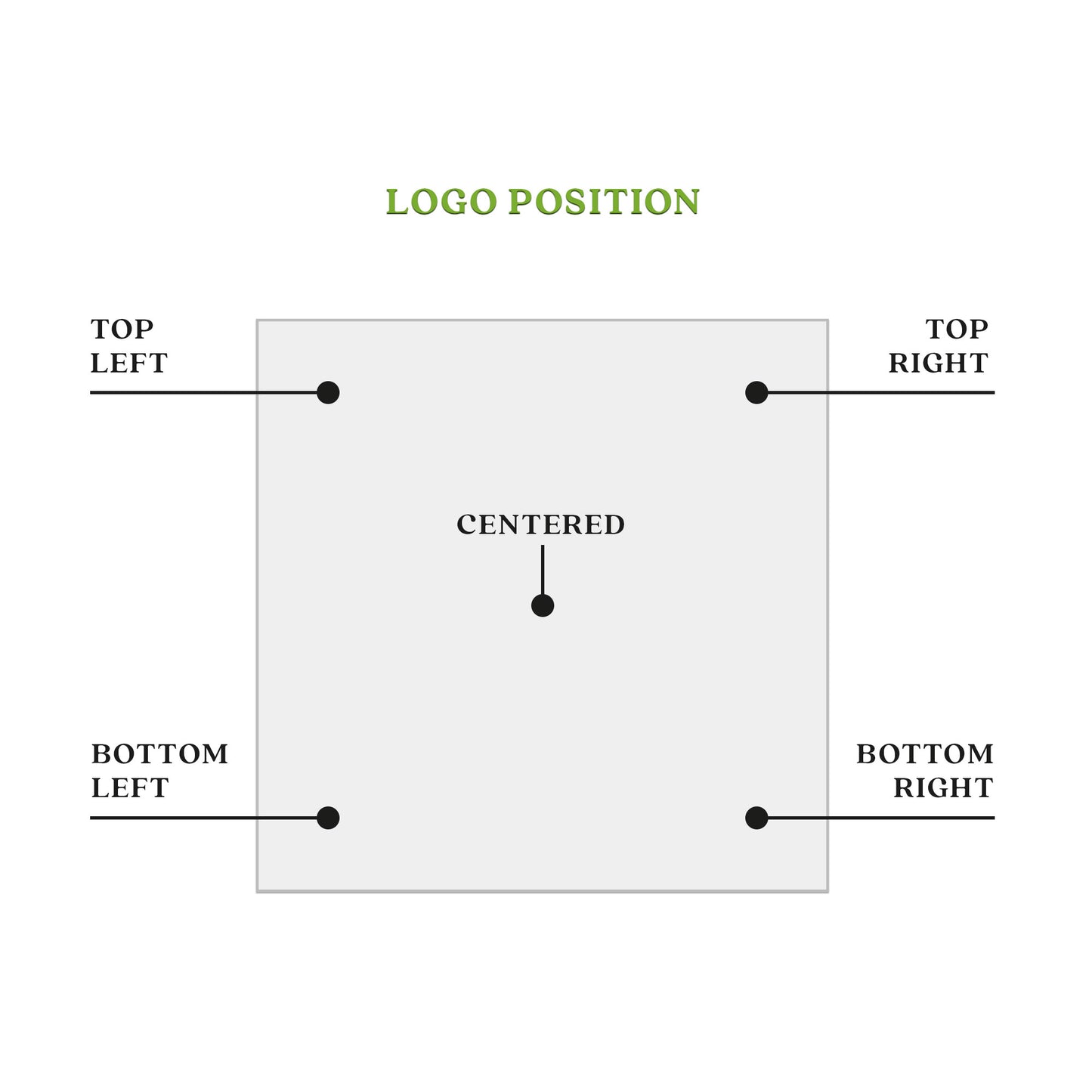Logo position for custom square logo labeling stickers - XOXOKristen