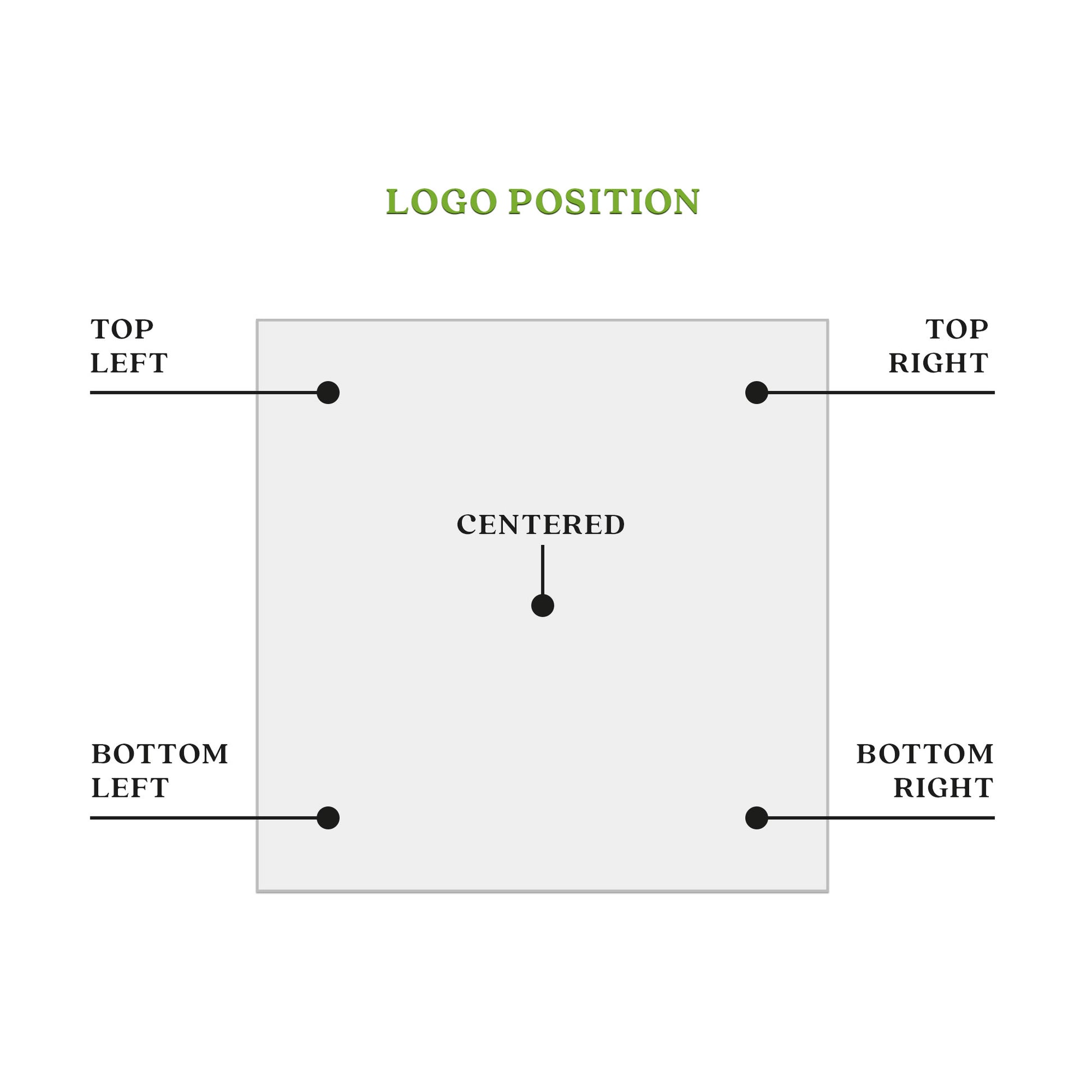 Logo position for custom square logo labeling stickers - XOXOKristen