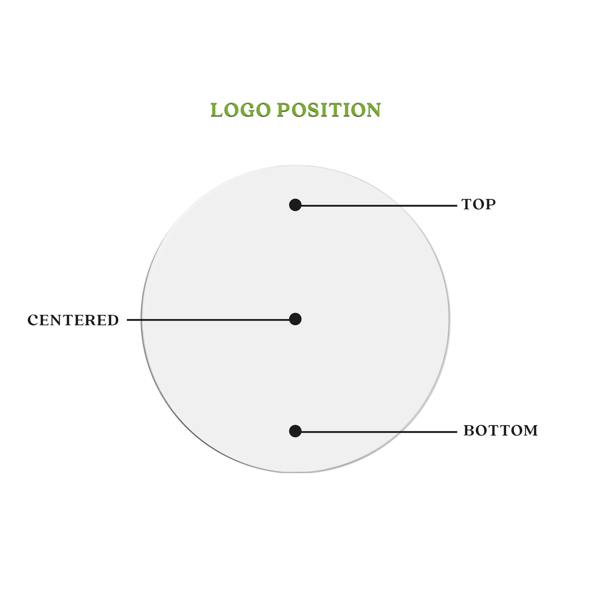 Logo position for custom round logo labeling stickers - XOXOKristen