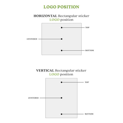 Custom logo labeling stickers logo position diagram  - XOXOKristen