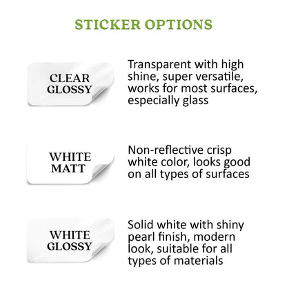 Reminder Planner Stickers